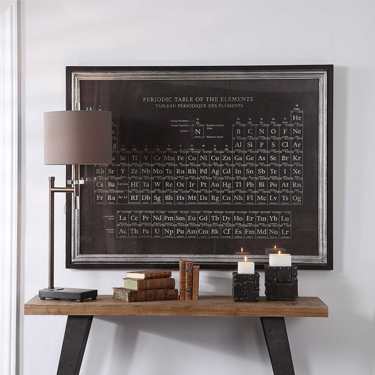 Uttermost Periodic Table Framed Print