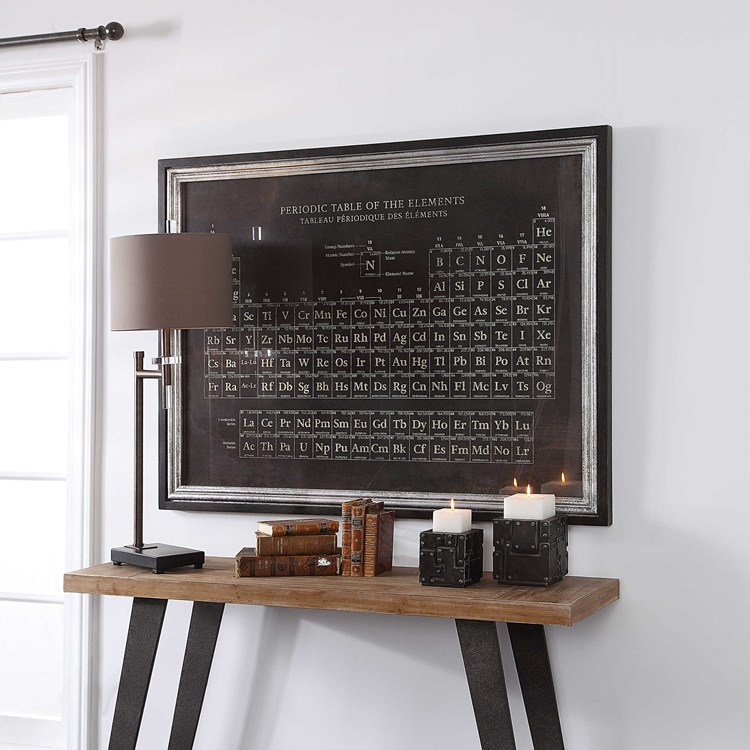 Uttermost Periodic Table Framed Print