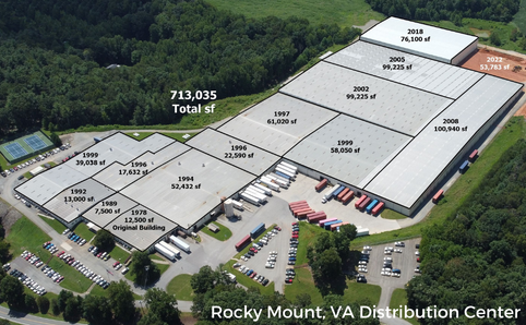 Rocky Mount, VA Distribution Center.png